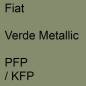 Preview: Fiat, Verde Metallic, PFP / KFP.